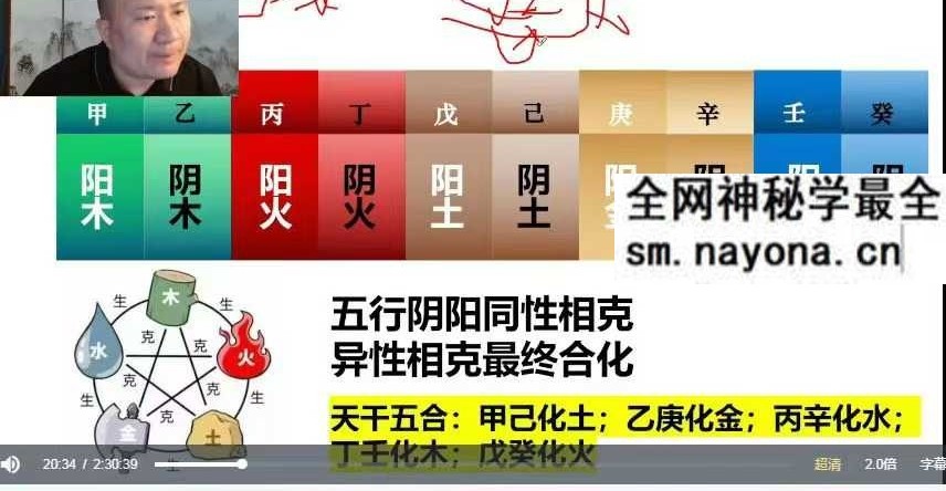 善霖老师《奇门遁甲》三天教学视频3集