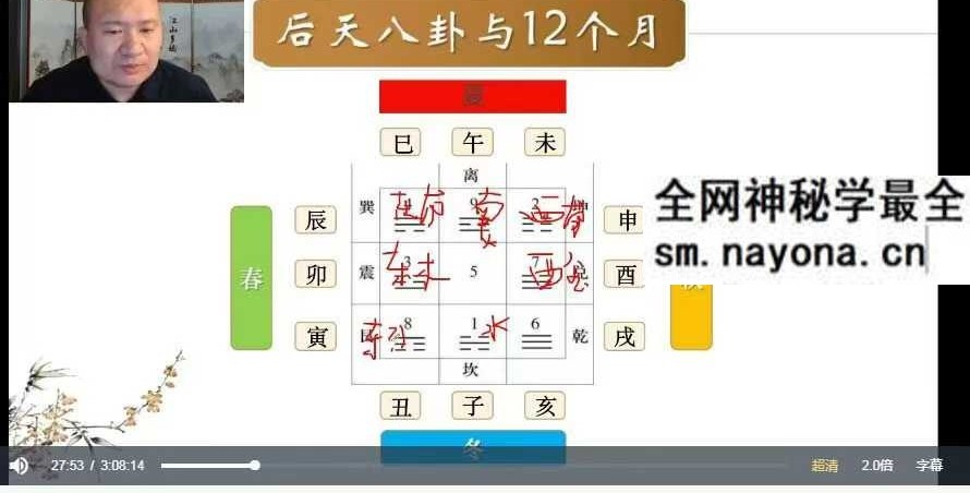 善霖老师《奇门遁甲》三天教学视频3集