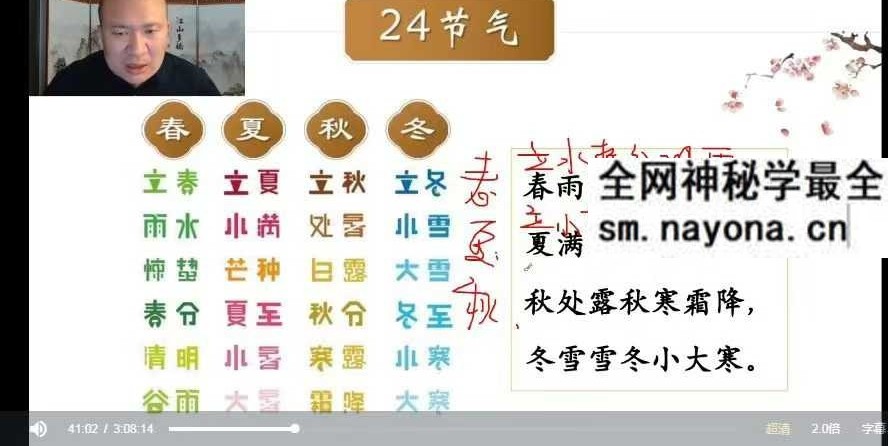 善霖老师《奇门遁甲》三天教学视频3集