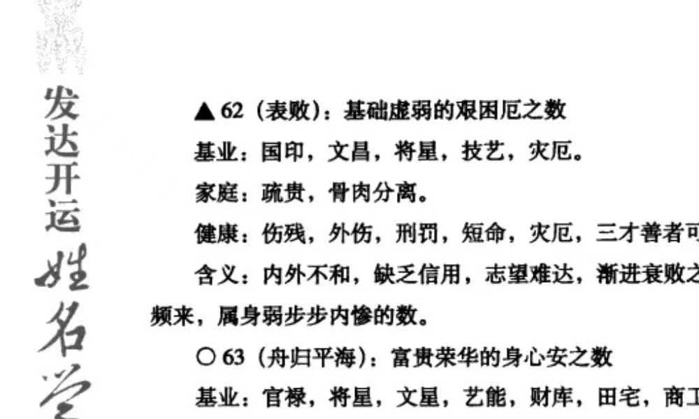 王庆革《发达开运姓名学》344页