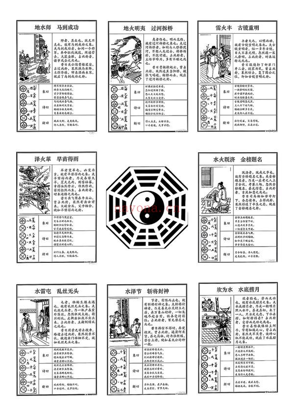 《文王八卦六十四卦图》PDF电子书（9页）