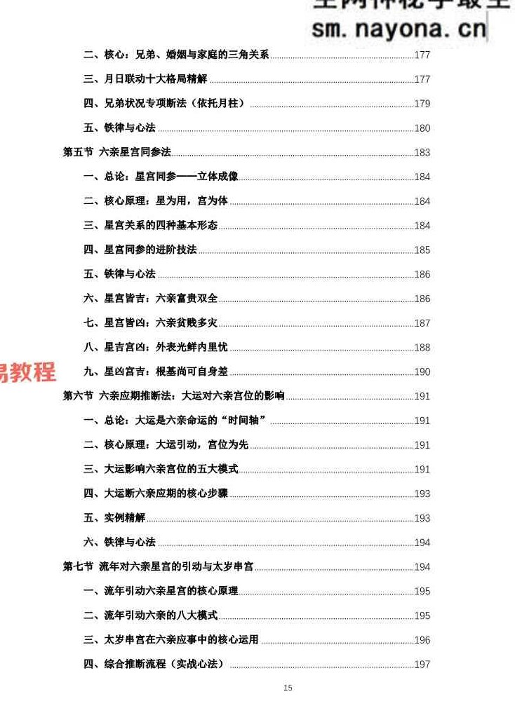 杨春波禄命法盲派六亲精断A4铜版封皮.pdf 268页