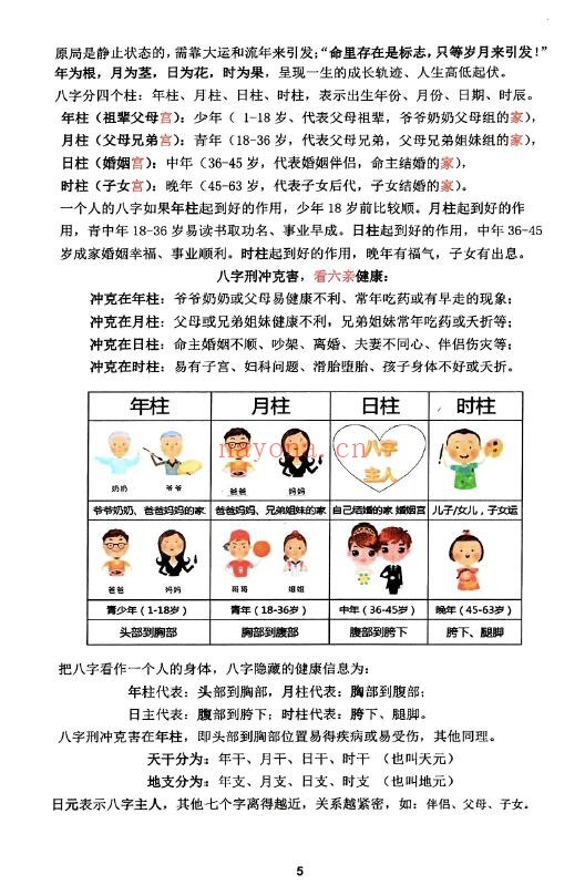 《道家真传八字》142页 八字命理 第3张