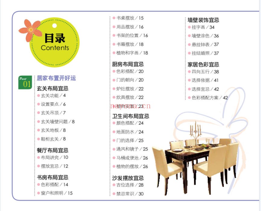 人财两旺居家风水宜忌300例95页PDF 阳宅风水