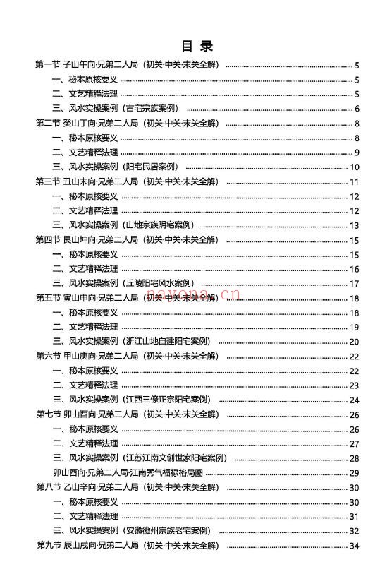 《杨公风水二十四山分房断》187页 堪舆阳宅 第1张-古籍汇典 《杨公风水二十四山分房断》187页 堪舆阳宅 第1张