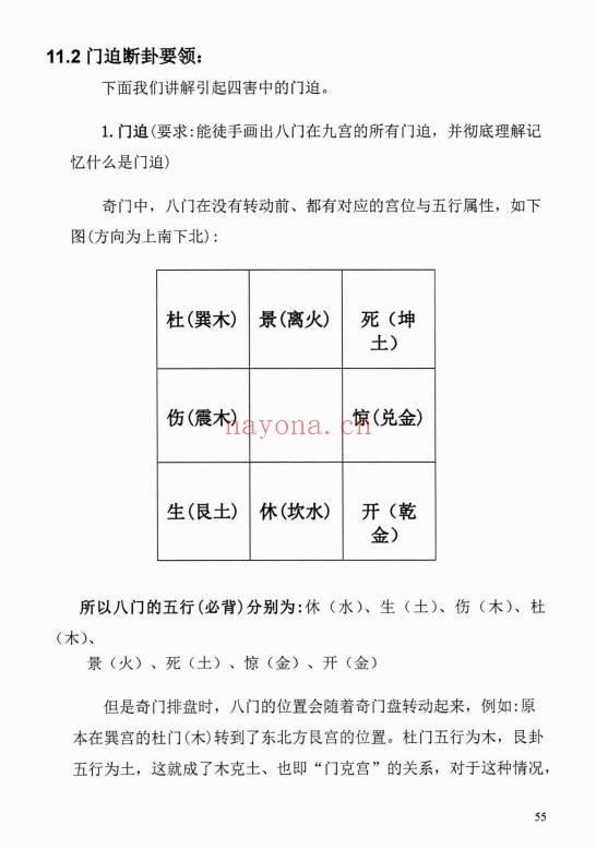 阴盘奇门奇门终身局预测与化解教材176页PDF