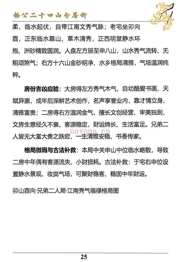 《杨公风水二十四山分房断》187页 堪舆阳宅 第6张-古籍汇典 《杨公风水二十四山分房断》187页 堪舆阳宅 第6张