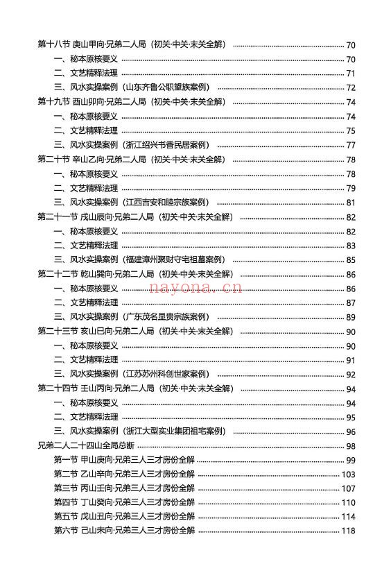 《杨公风水二十四山分房断》187页 堪舆阳宅 第3张-古籍汇典 《杨公风水二十四山分房断》187页 堪舆阳宅 第3张