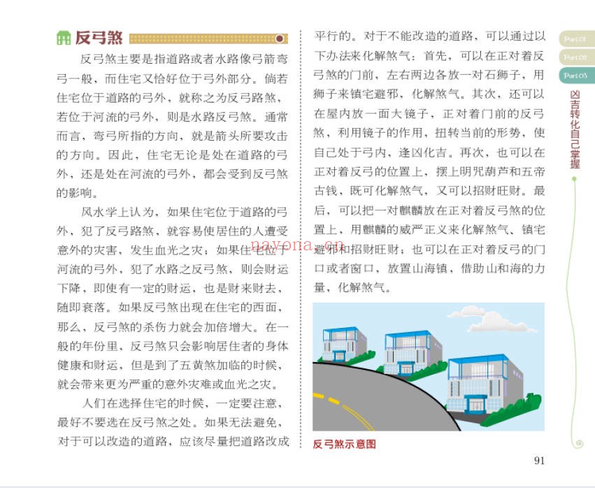 人财两旺居家风水宜忌300例95页PDF 阳宅风水