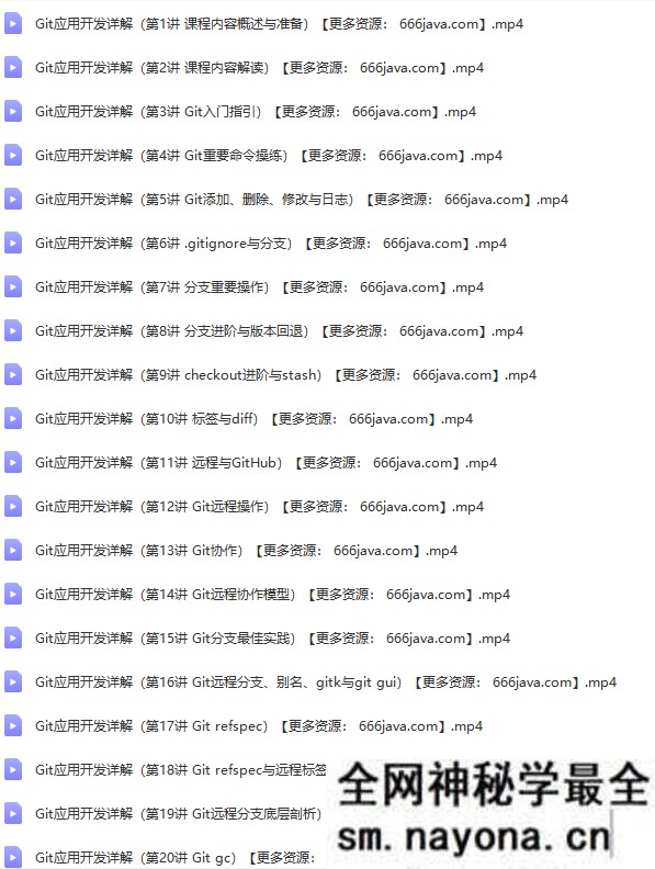 【JAVA】圣思园 – 深入掌握Git与实战开发