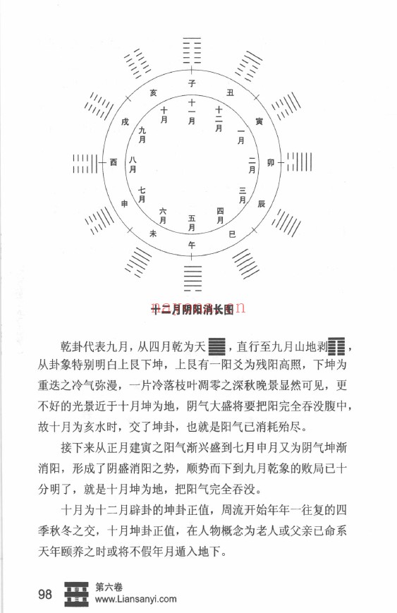 连山易.深圳出版2011年pdf