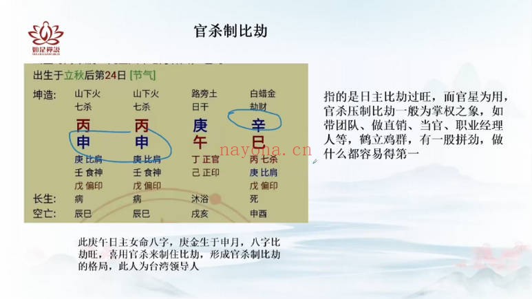 辰南十天干喜忌月令调候常见格局28集视频 八字教程