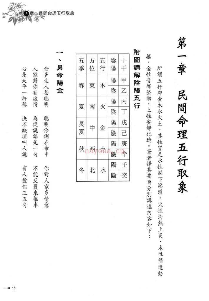 《公开民间命理藏经》9