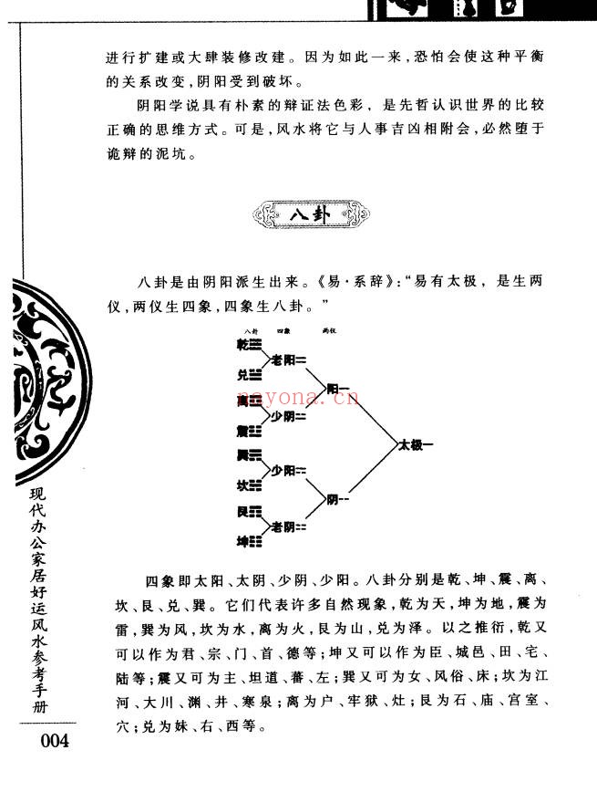 杜大宁风水的常识与应用193页PDF 风水入门
