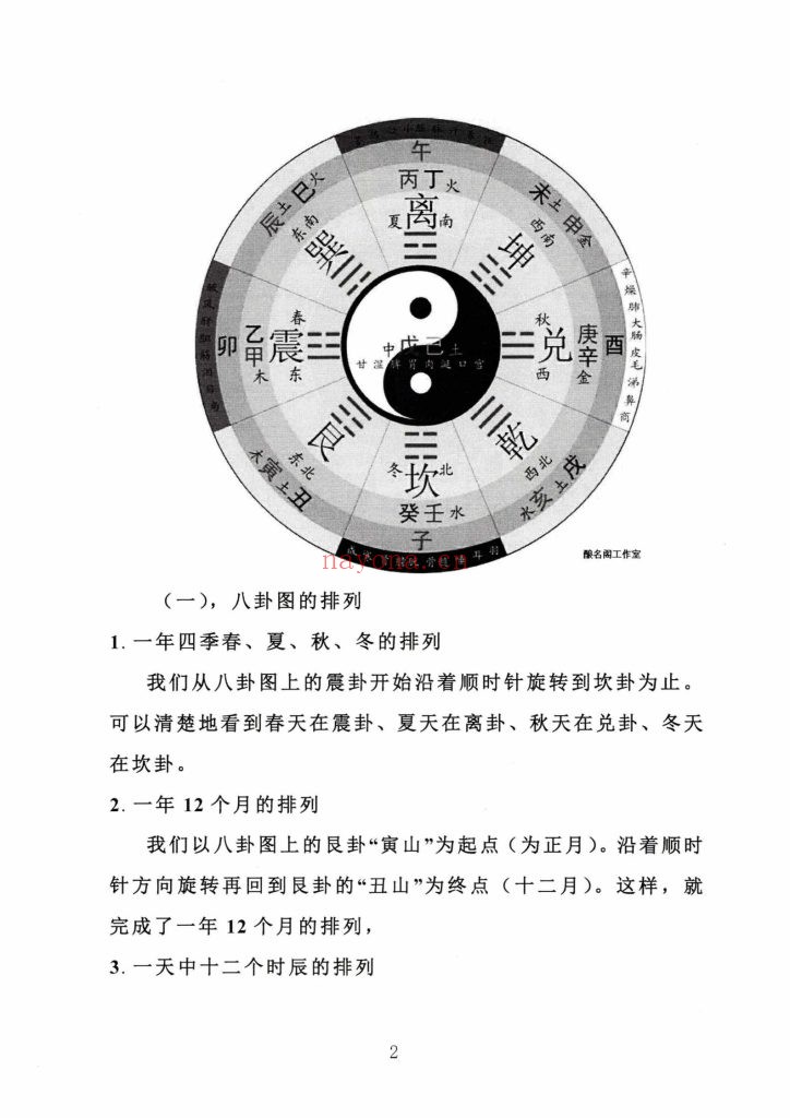 《金锁玉关风水真传》9