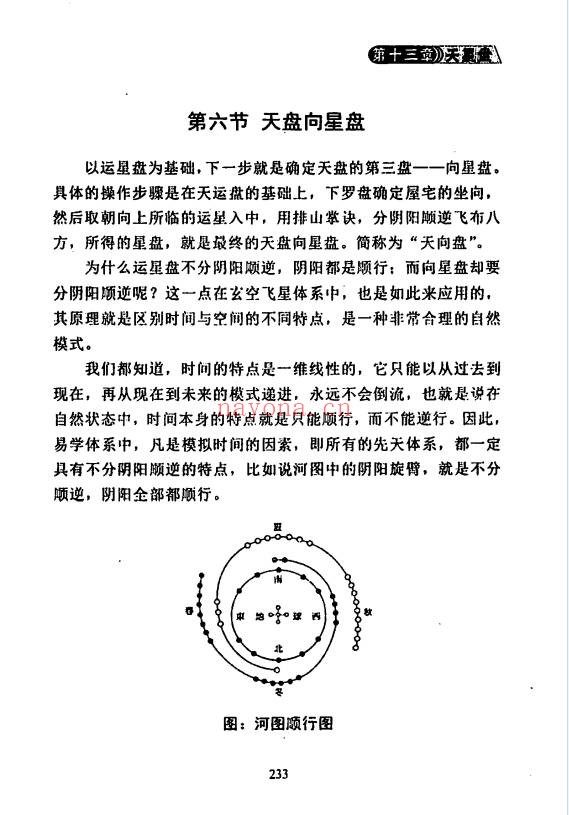 贾秉然皇极风水学310页PDF 风水教程
