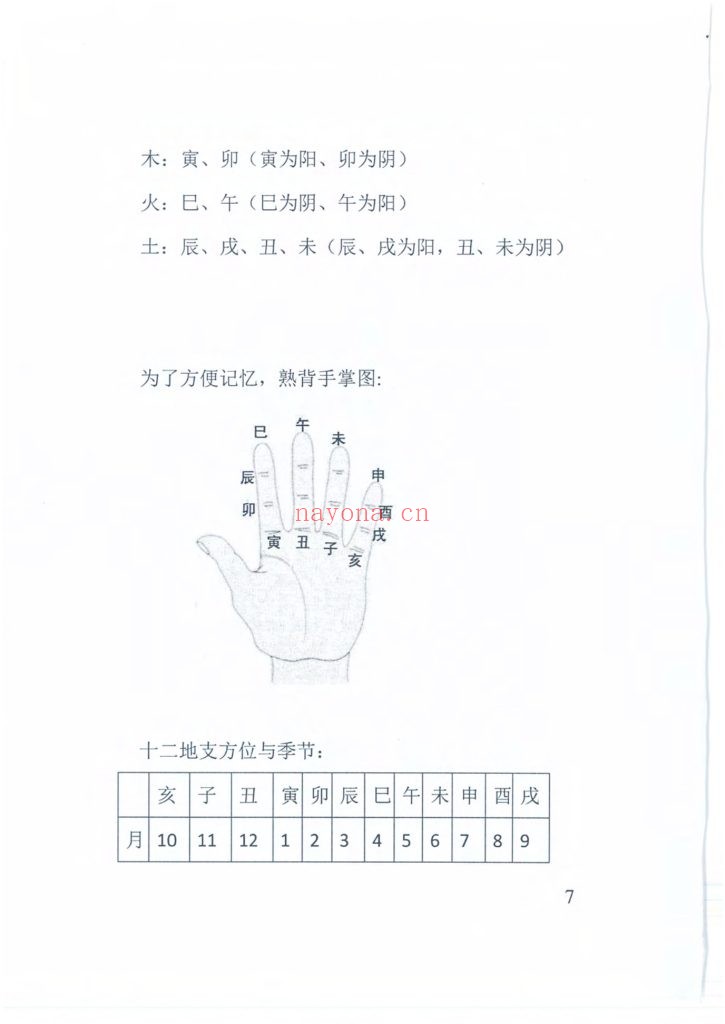 《丁丑盲派命理》9