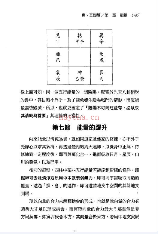 秦震八字总动员430页PDF 八字教程
