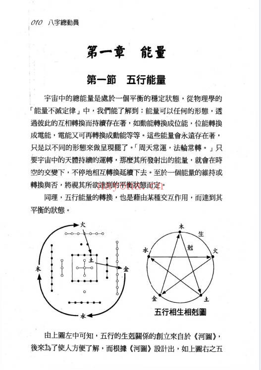 秦震八字总动员430页PDF 八字教程
