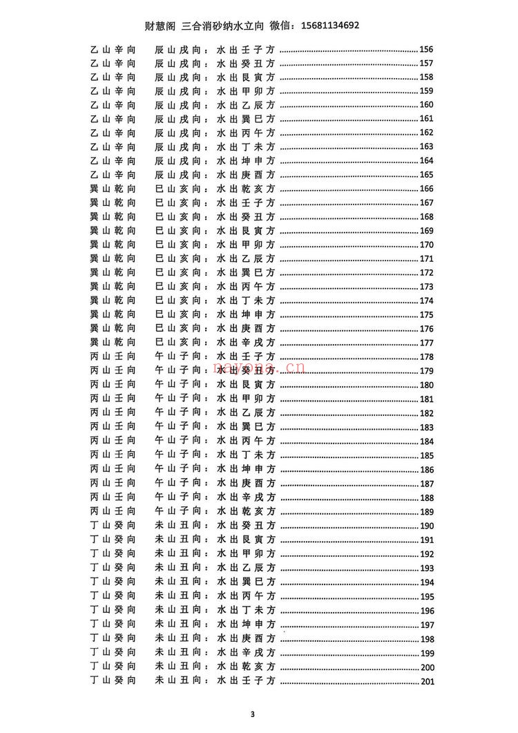 三合罗盘《三合消砂纳水立向》PDF电子书（251页）