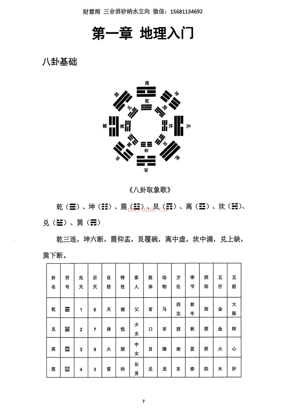 三合罗盘《三合消砂纳水立向》PDF电子书（251页）