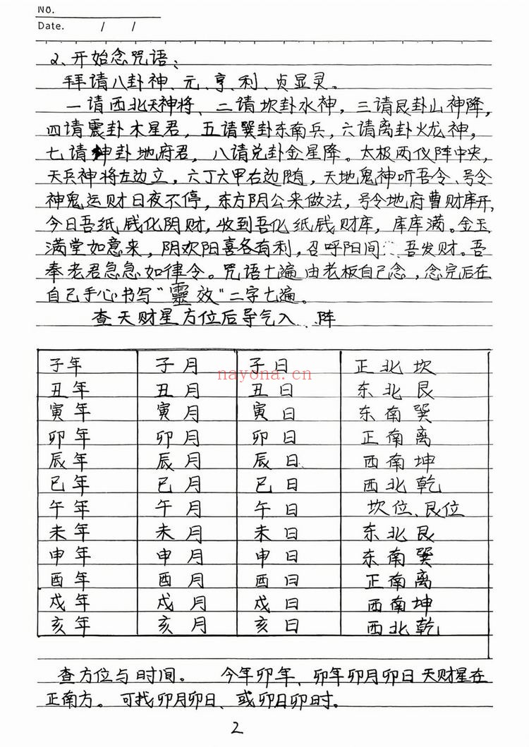 《线下面授布局内部资料》PDF电子书（47页）
