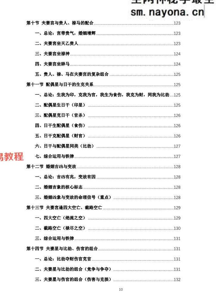 杨春波禄命法盲派六亲精断A4铜版封皮.pdf 268页