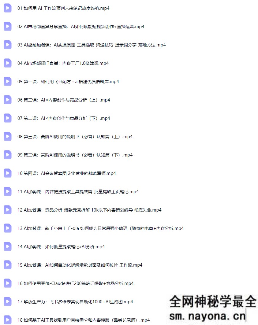 【迪安AI市场部增长飞轮】从1-100的电商内容提效实战26年1月更新(价值1980元)