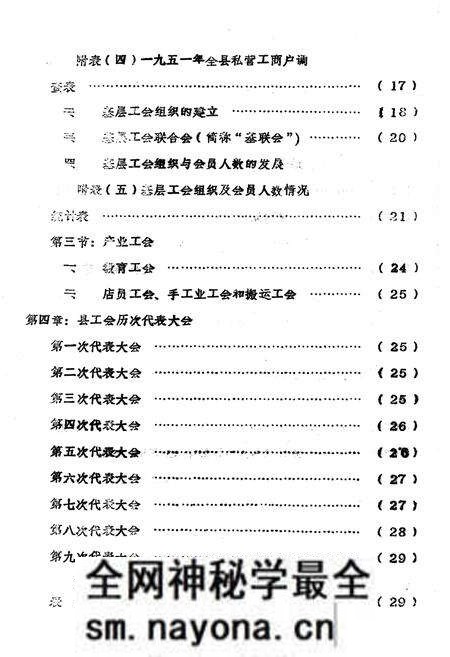 《陇县工会志》.pdf电子版_陕西省志预览图3 《陇县工会志》.pdf电子版_陕西省志预览图3
