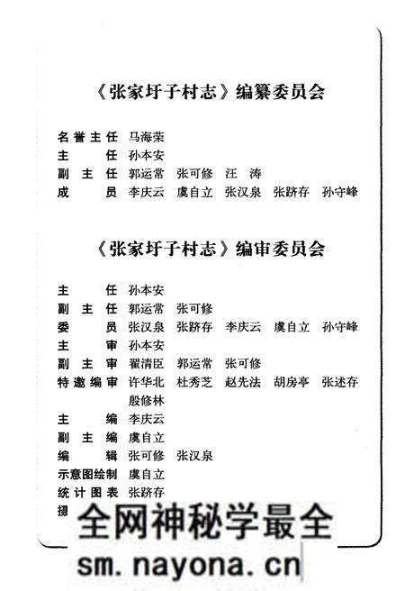 《张家圩子村志》.pdf电子版_山东省志预览图2 《张家圩子村志》.pdf电子版_山东省志预览图2