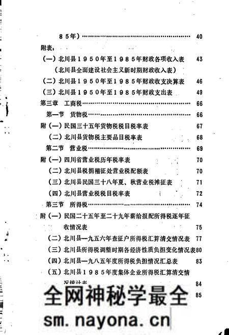 《北川县志 财税志》.pdf电子版_四川省志预览图4