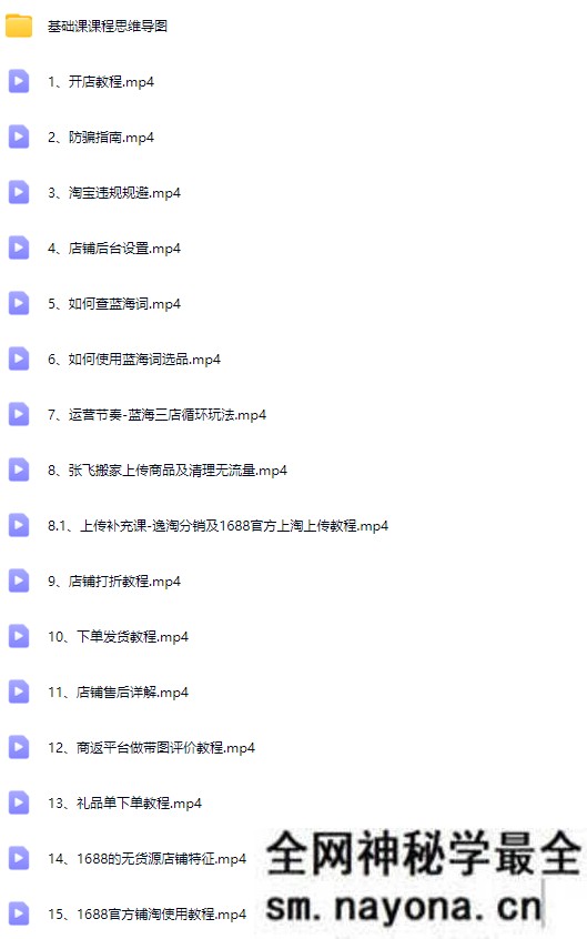 老范电商社群-淘宝无货源2026VIP教程4月24日更新