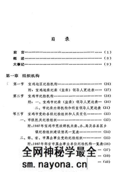 《中共宝鸡市纪检志》.pdf电子版_陕西省志预览图3 《中共宝鸡市纪检志》.pdf电子版_陕西省志预览图3