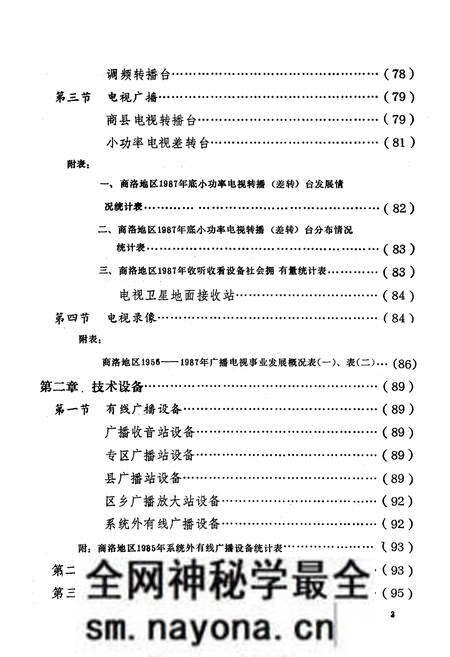 《商洛地区广播电视志》.pdf电子版_陕西省志预览图5