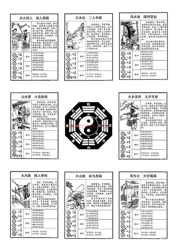《文王八卦六十四卦图》PDF电子书（9页）