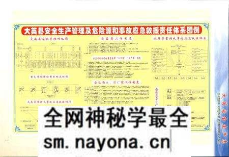 《大英安全生产志》.pdf电子版_四川省志预览图5 《大英安全生产志》.pdf电子版_四川省志预览图5
