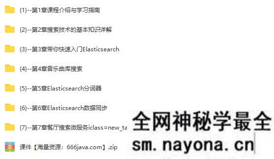 【WEB前端】ES8搜索引擎从基础入门到深度原理,实现综合运用实战|无秘更新中第七章