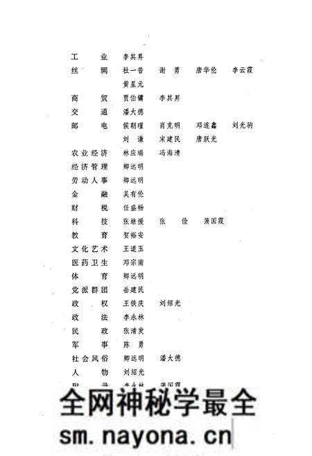 《南充市志》.pdf电子版_四川省志预览图3 《南充市志》.pdf电子版_四川省志预览图3