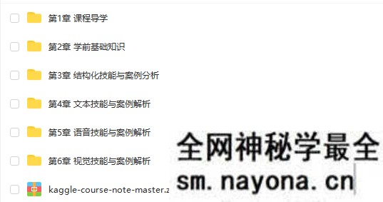 Kaggle竞赛案例深度剖析,轻松赢得让大厂面试官双眼放光的竞赛经验|完结无秘|百度云下载