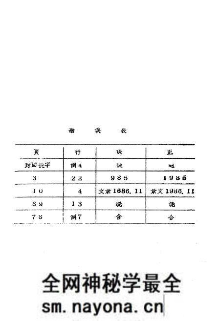 《宝鸡市体改志》.pdf电子版_陕西省志预览图2 《宝鸡市体改志》.pdf电子版_陕西省志预览图2