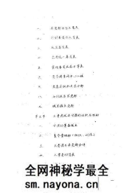 《陇县社会群团志 中国国民党陇县党部志 三民ZY青年团陇县部团志 陇县农会志 陇县教育会志》.pdf电子版_陕西省志预览图3 《陇县社会群团志 中国国民党陇县党部志 三民ZY青年团陇县部团志 陇县农会志 陇县教育会志》.pdf电子版_陕西省志预览图3
