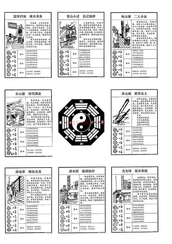 《文王八卦六十四卦图》PDF电子书（9页）
