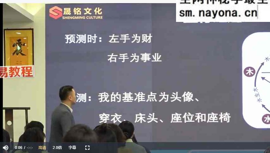 晟铭五行财富旺运视频九节