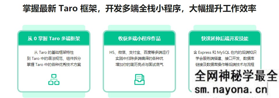 【小程序】Taro3+Mysql+Express开发企业级出行全栈项目|完结无秘