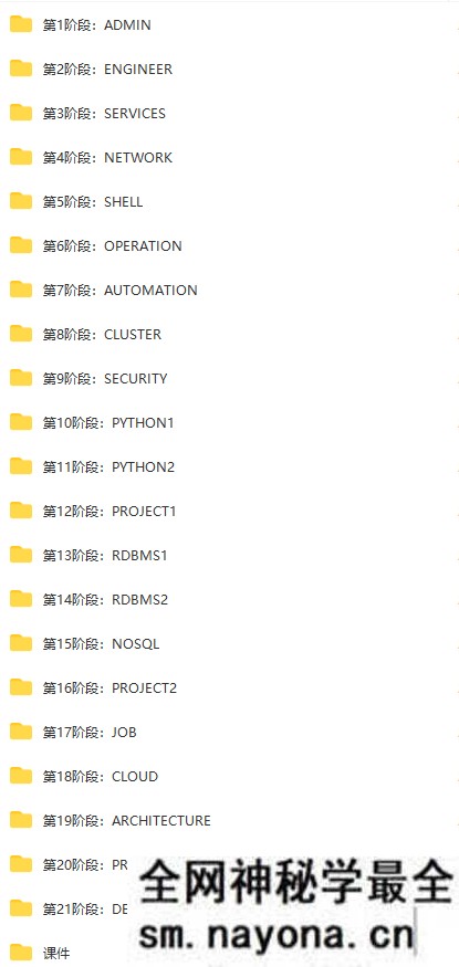 【测试运维】某内-Linux云计算|价值24800|完结无秘