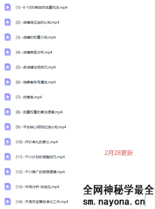老狼-2026抖店运营必看2026年2月
