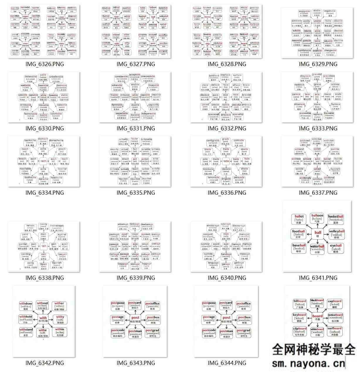 高中英语单词思维导图记忆