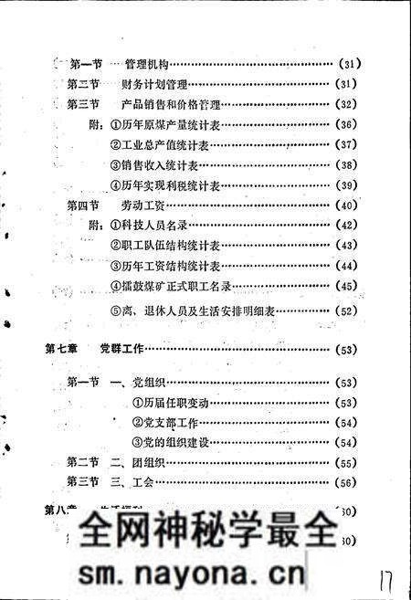 《北川县擂鼓煤矿志》.pdf电子版_四川省志预览图3 《北川县擂鼓煤矿志》.pdf电子版_四川省志预览图3