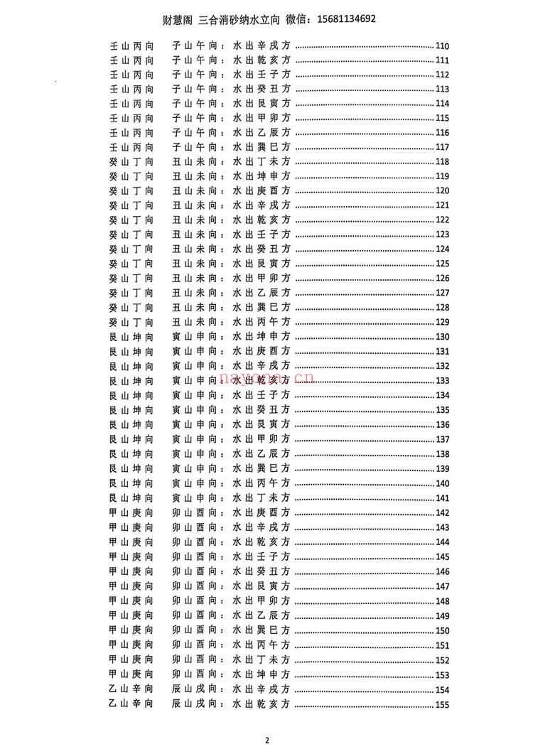 三合罗盘《三合消砂纳水立向》PDF电子书（251页）