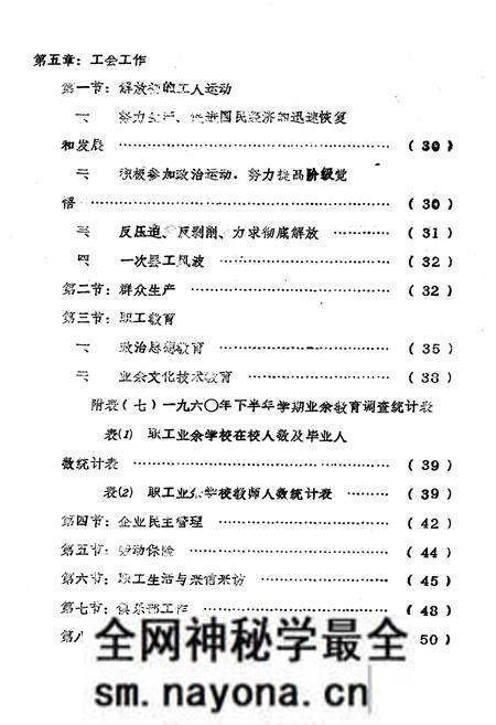 《陇县工会志》.pdf电子版_陕西省志预览图4 《陇县工会志》.pdf电子版_陕西省志预览图4